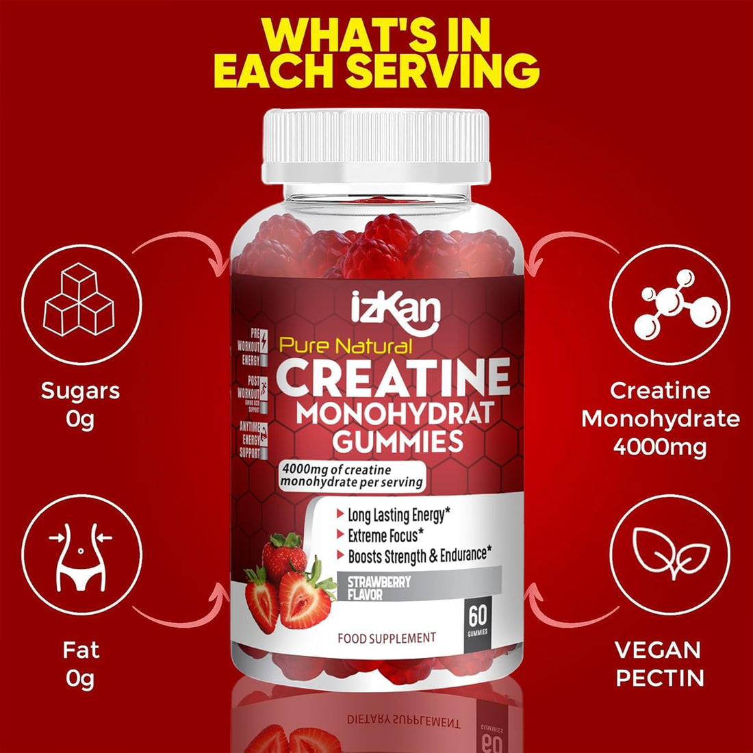 Pro Creatine Monohydrate Gummies 4000Mg for Men & Women - 60 Chewable Creatine Gummies Strawberry Flavoured Creatine | Pre Workout Gym Supplement| Keto | Vegan | (1)