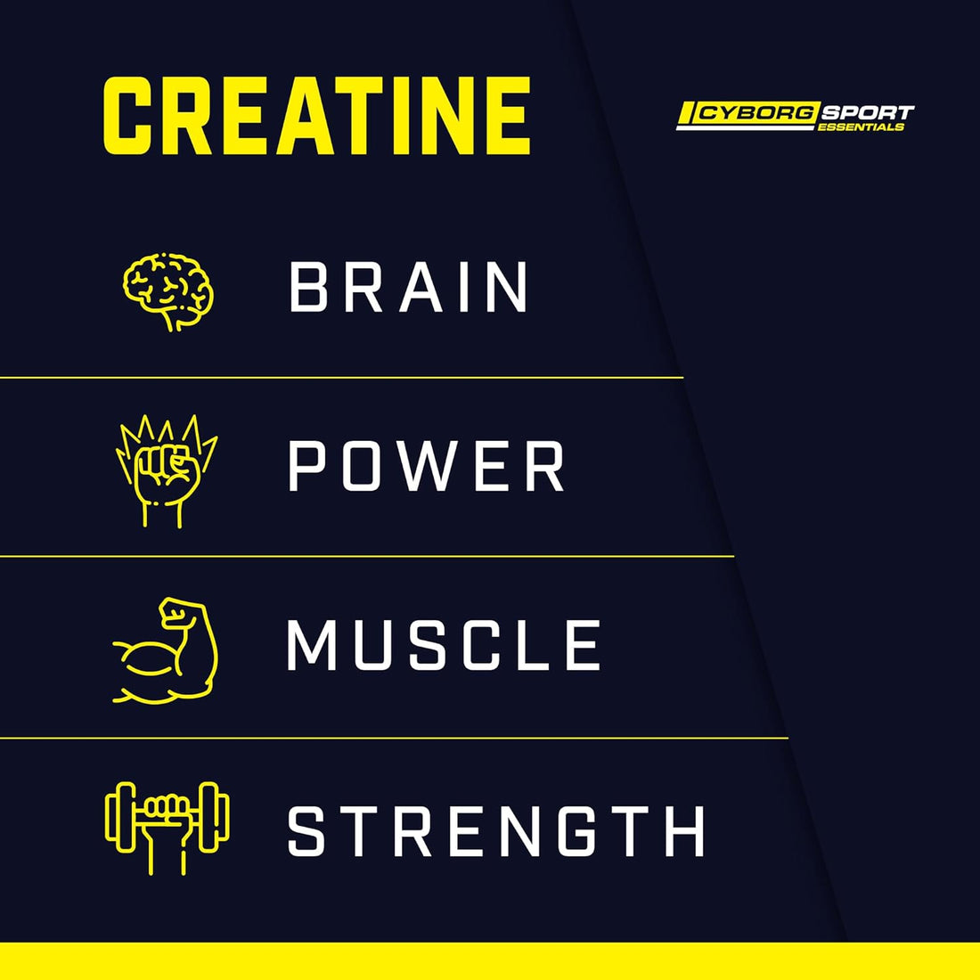 MICRONISED CREATINE MONOHYDRATE 1Kg - (Pharmaceutical Grade) Strength - Power - Muscle - Brain - Easily Dissolved - 200 Serves by